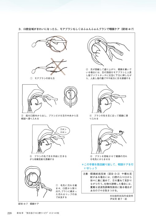 解剖から学ぶ口腔ケア 口腔リハビリの手技と その実力